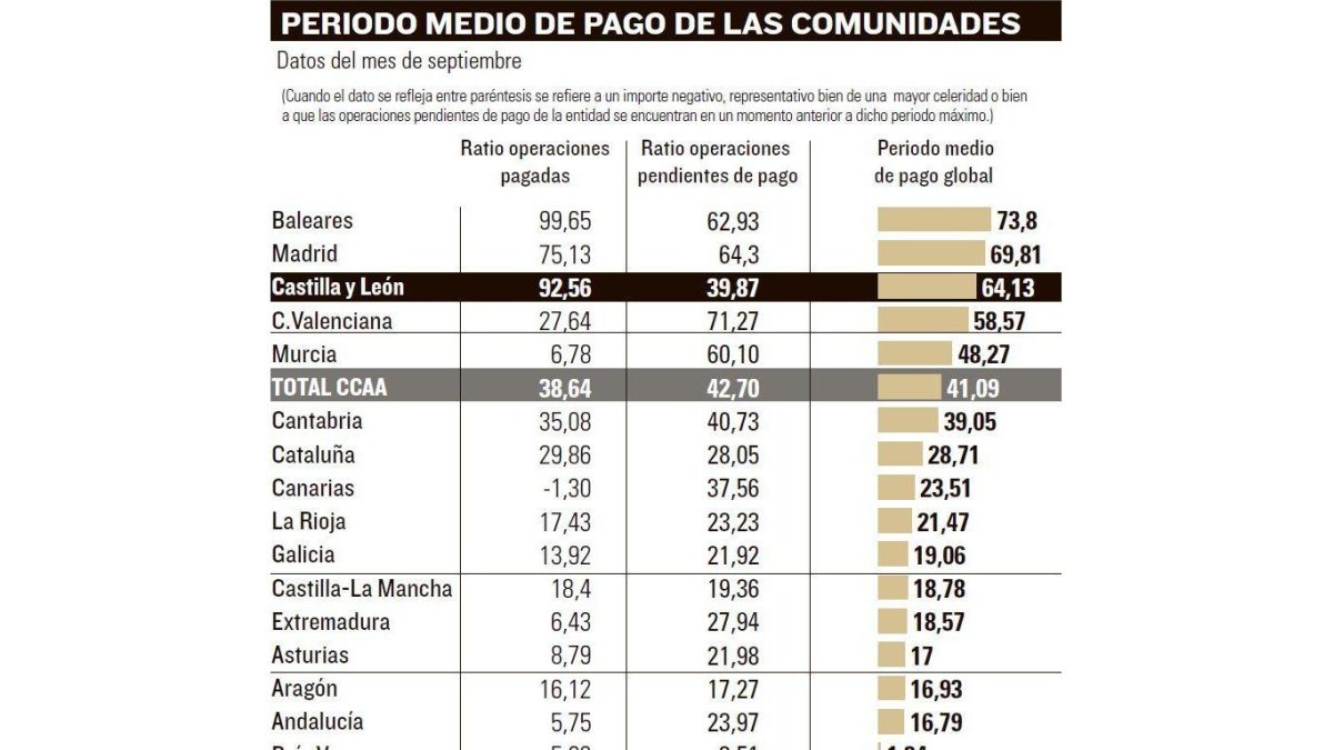 -EL MUNDO DE CASTILLA Y LEÓN