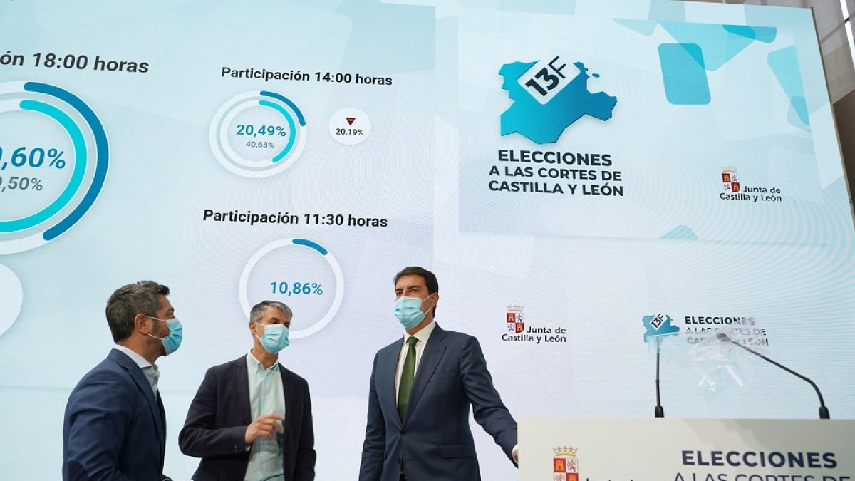 El consejero de la Presidencia, Ángel Ibáñez, visita el Centro de Procesamiento de Datos, habilitado para la celebración de la jornada electoral del 13 de febrero junto al secretario de la Consejería Santiago Fernández y el director de Comunicación Julio López. -ICAL.