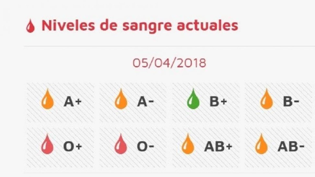 -CHEMCYL