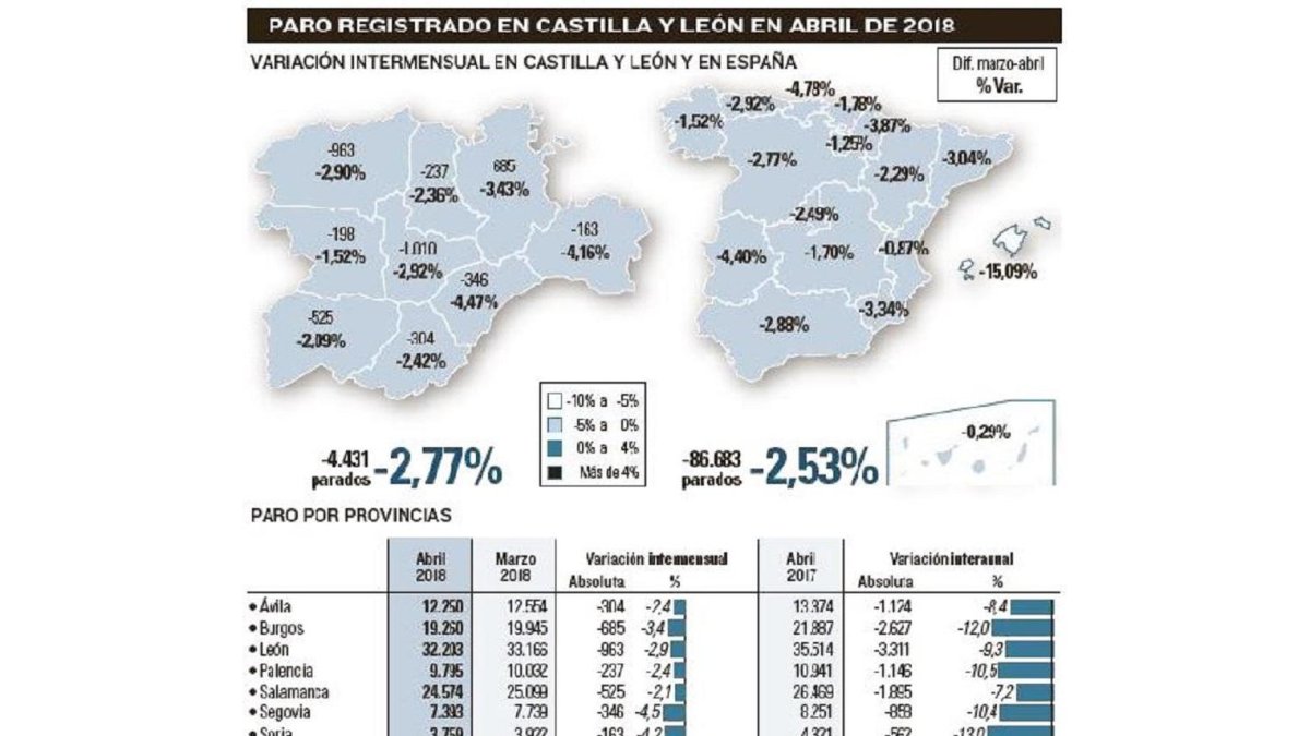 -EL MUNDO