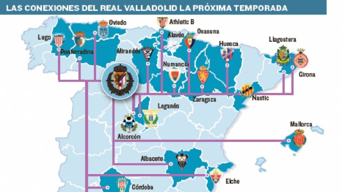 Las conexiones del Real Valladolid la próxima temporada.-El Mundo de Castilla y León