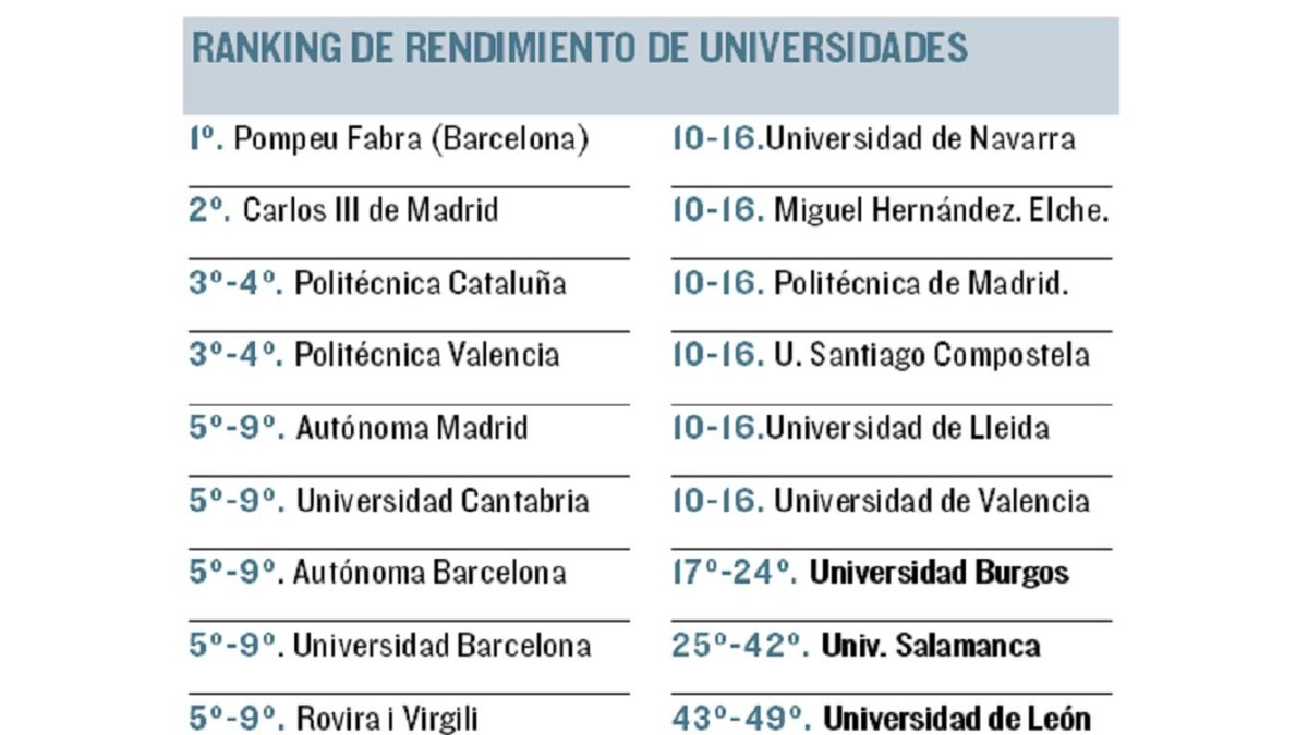 -EL MUNDO CASTILLA Y LEÓN