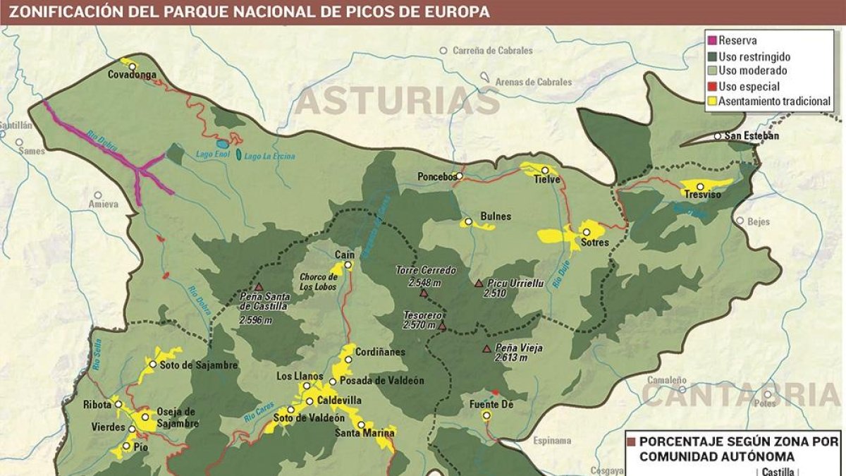 -EL MUNDO DE CASTILLA Y LEÓN