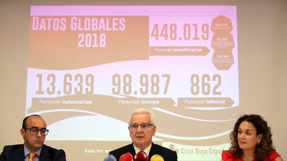 El presidente de Cruz Roja Española en Castilla y León, José Varela, presenta la memoria de actividad de la entidad 2018-ICAL