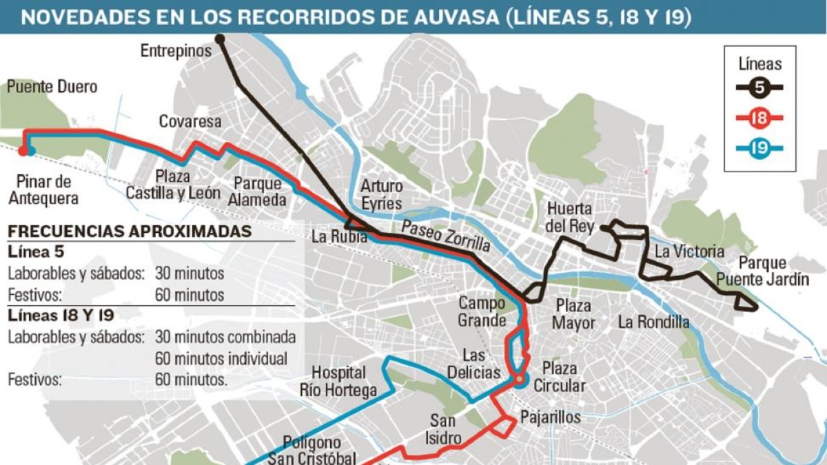 -EL MUNDO DE CASTILLA Y LEÓN
