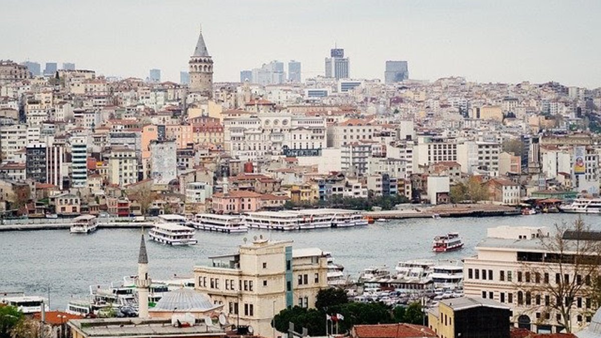 Turquia