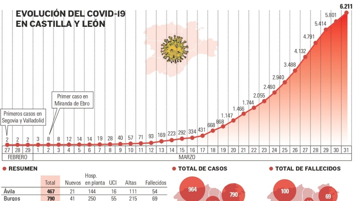 Imagen 200401 curva coronaviurs_page-0001