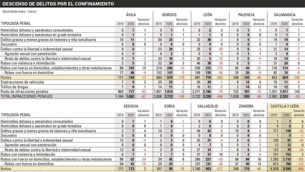 Imagen 2005 -  Infracciones penales_page-0001
