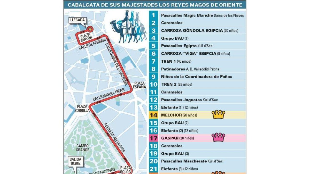 -EL MUNDO DE CASTILLA Y LEÓN