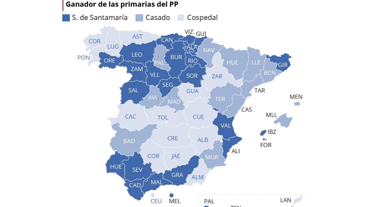 -EL PERIÓDICO