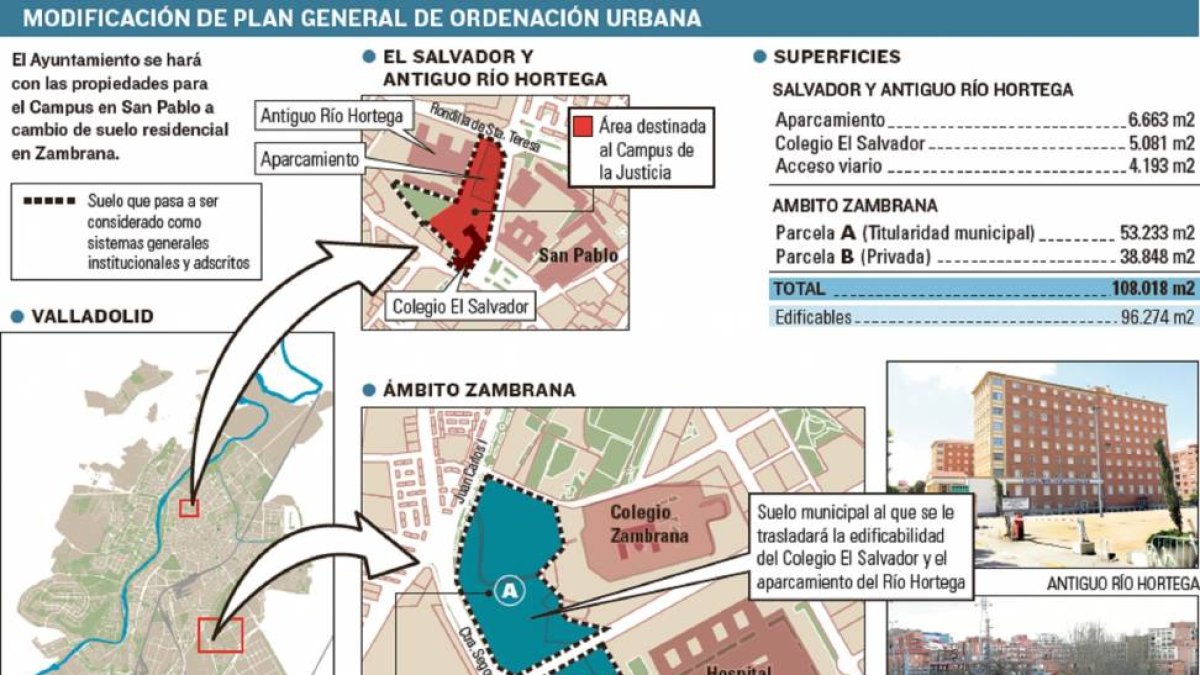 Modificación del plan general de ordenación urbana.-El Mundo de Castilla y León