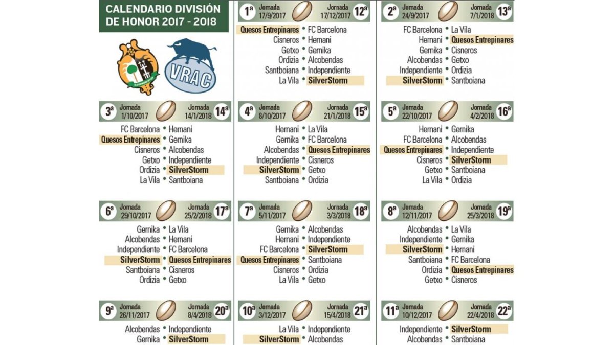 Calendario División de Honor de Rugby.-EL MUNDO
