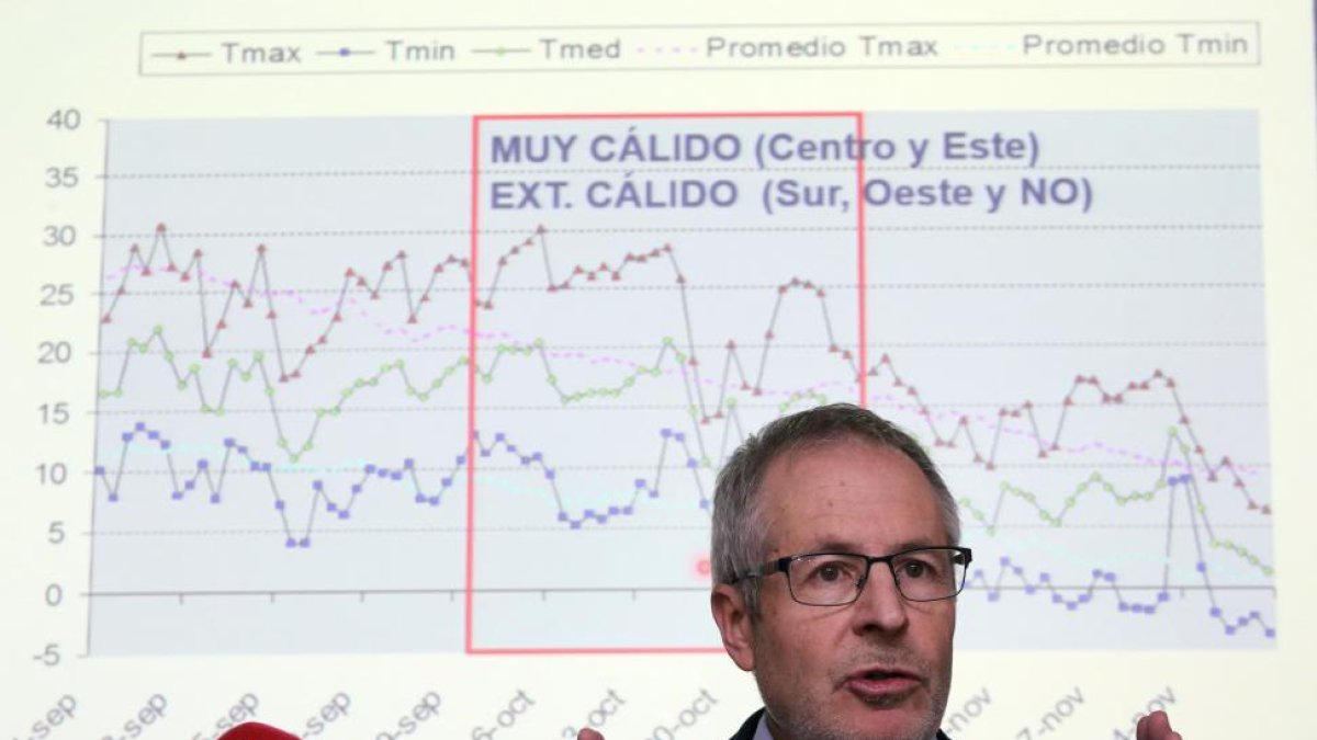 El delegado territorial de la Agencia Estatal de Meteorología (Aemet), Juan Pablo Álvarez, presenta el balance del otoño y adelanta las previsiones del invierno.-RUBÉN CACHO / ICAL