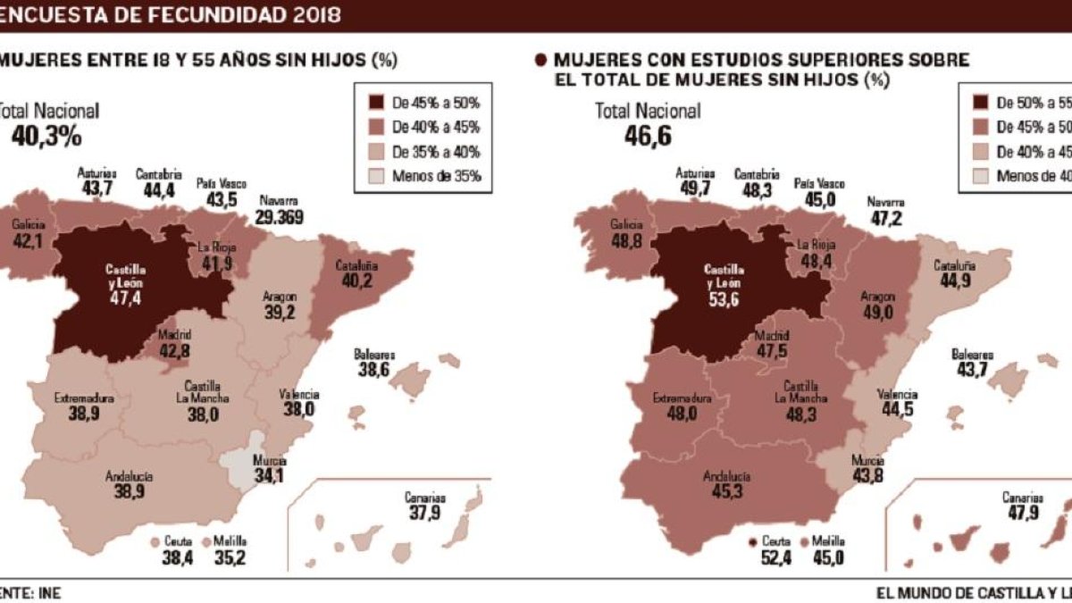 -EL MUNDO CASTILLA Y LEÓN