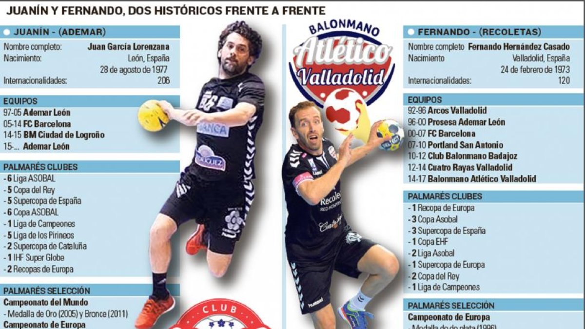 -EL MUNDO DE CASTILLA Y LEÓN