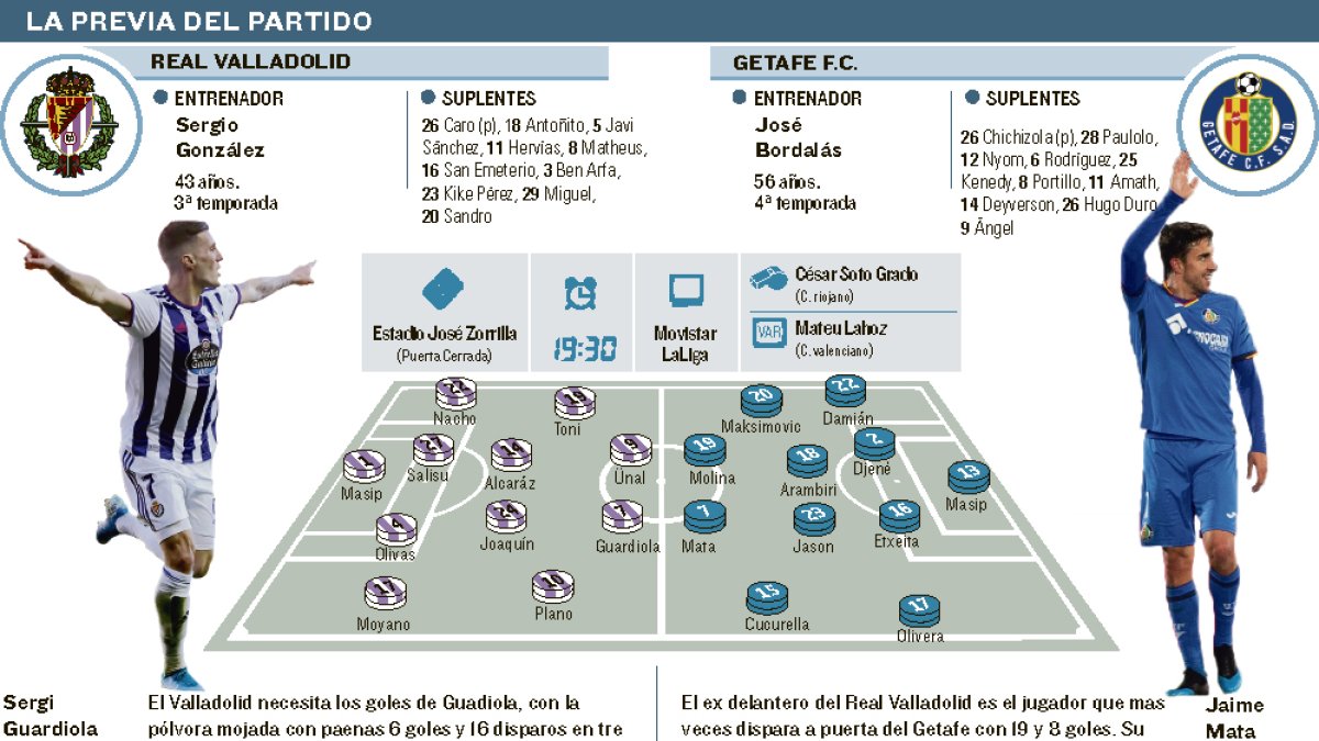 200623 previa Getafe
