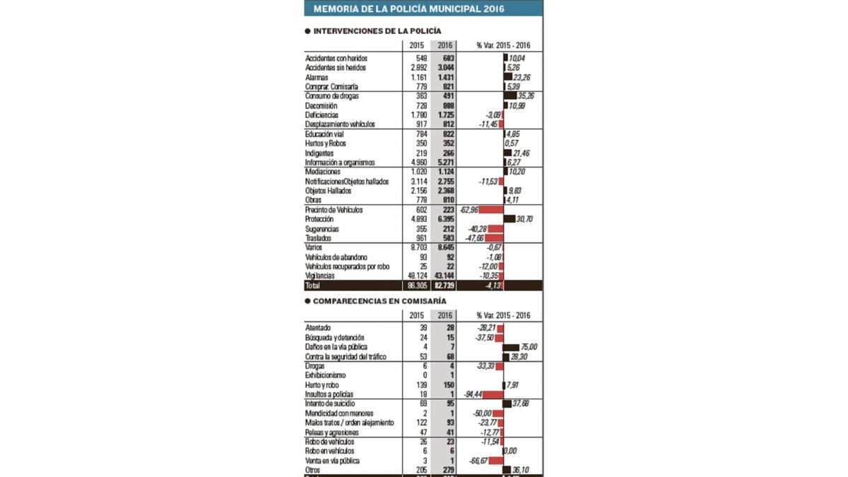 -EL MUNDO DE CASTILLA Y LEÓN