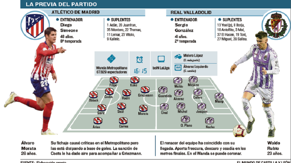 -EL MUNDO CASTILLA Y LEÓN