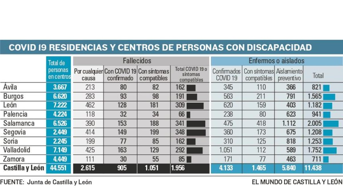 RESIDENCIAS HOY_page-0001