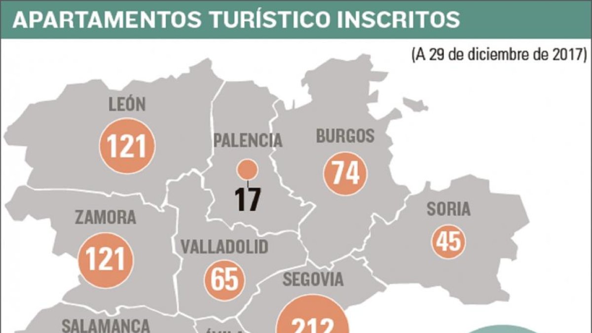 -EL MUNDO DE CASTILLA Y LEÓN