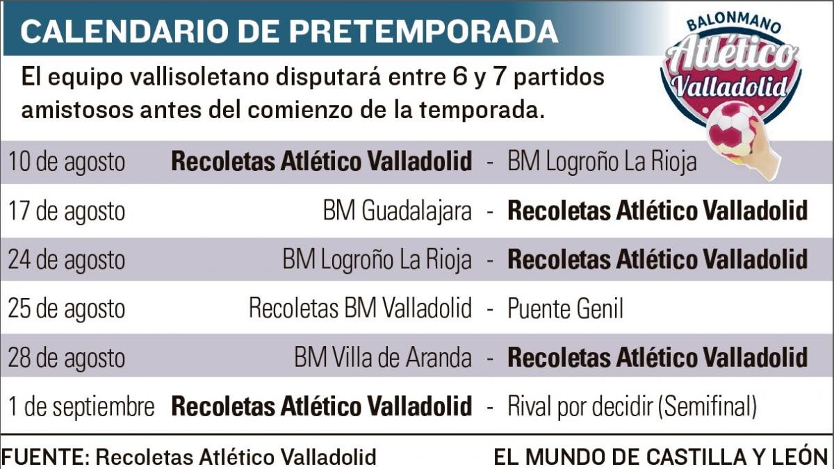 -EL MUNDO DE CASTILLA Y LEÓN