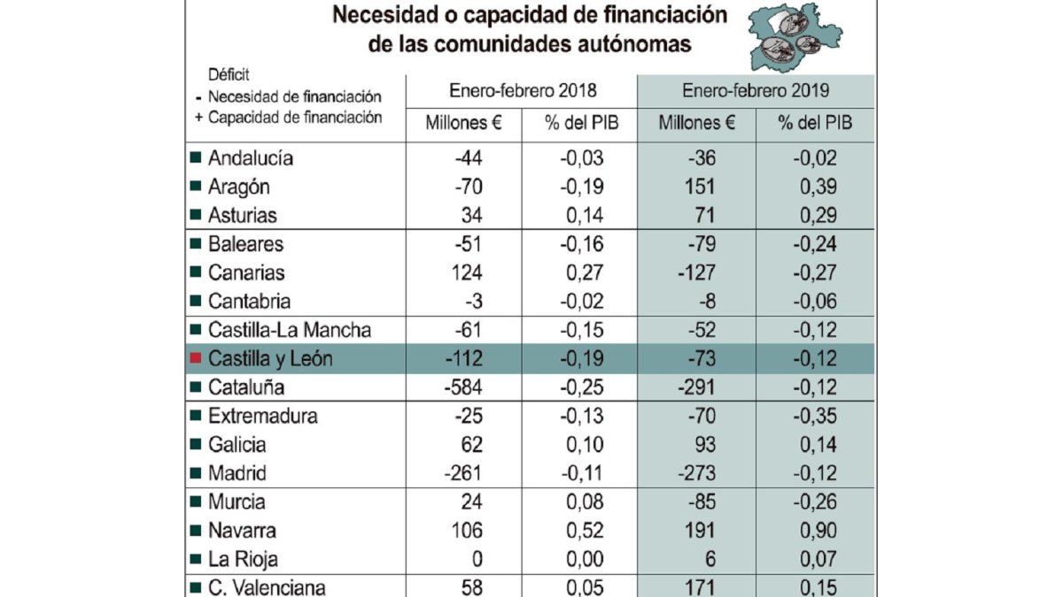 -EL MUNDO CASTILLA Y LEÓN