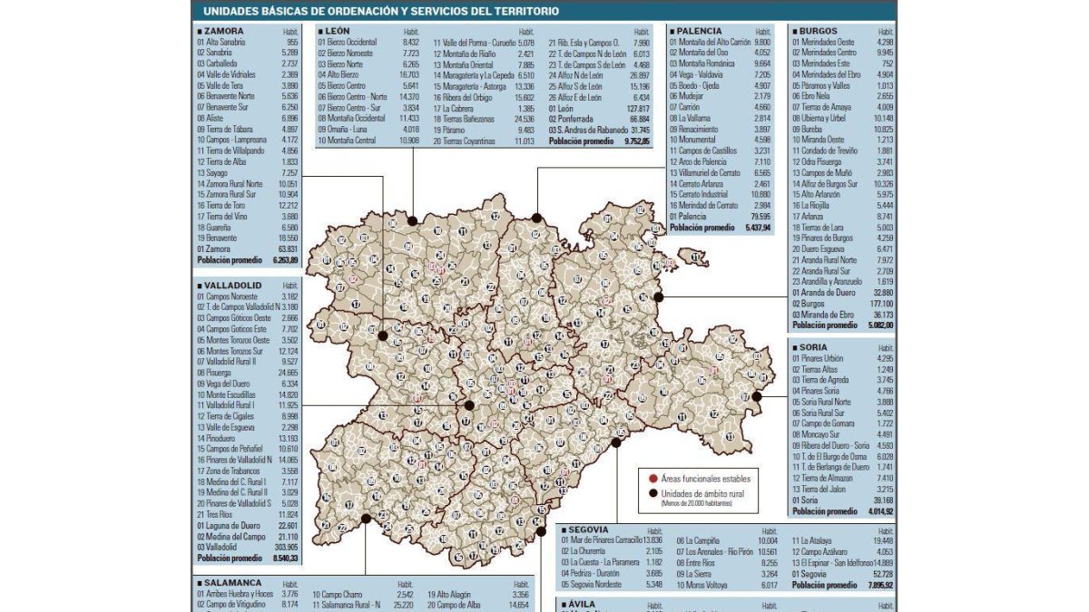 -EL MUNDO DE CASTILLA Y LEÓN