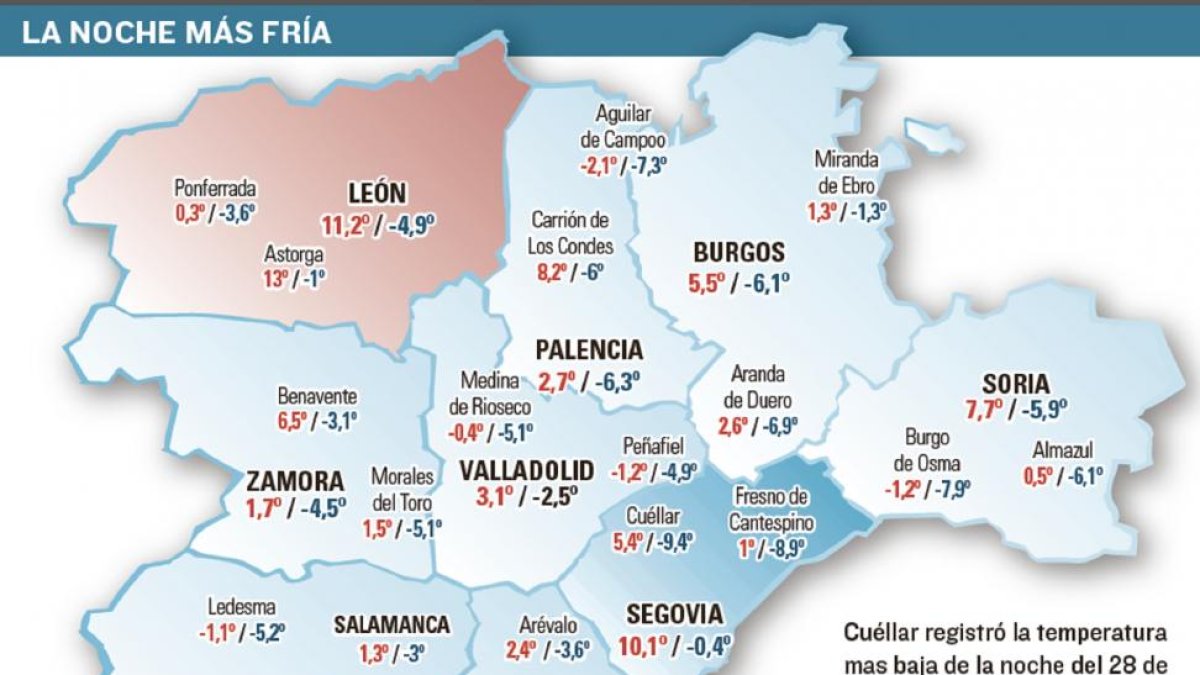 -EL MUNDO DE CASTILLA Y LEÓN
