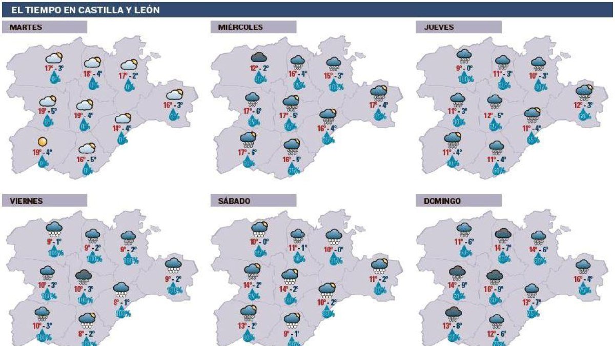 -EL MUNDO DE CASTILLA Y LEÓN
