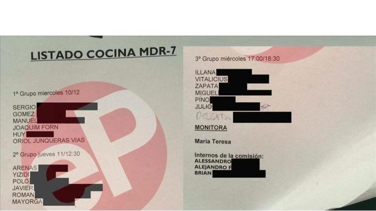 Aviso interno de la prisión de Estremera para los turnos de cocina. En el primer turno figuran Oriol Junqueras y Joaquim Forn. En el mismo documento, el preso de confianza Alejandro F. aparece como miembro de la comisión de evaluación.-EL PERIÓDICO