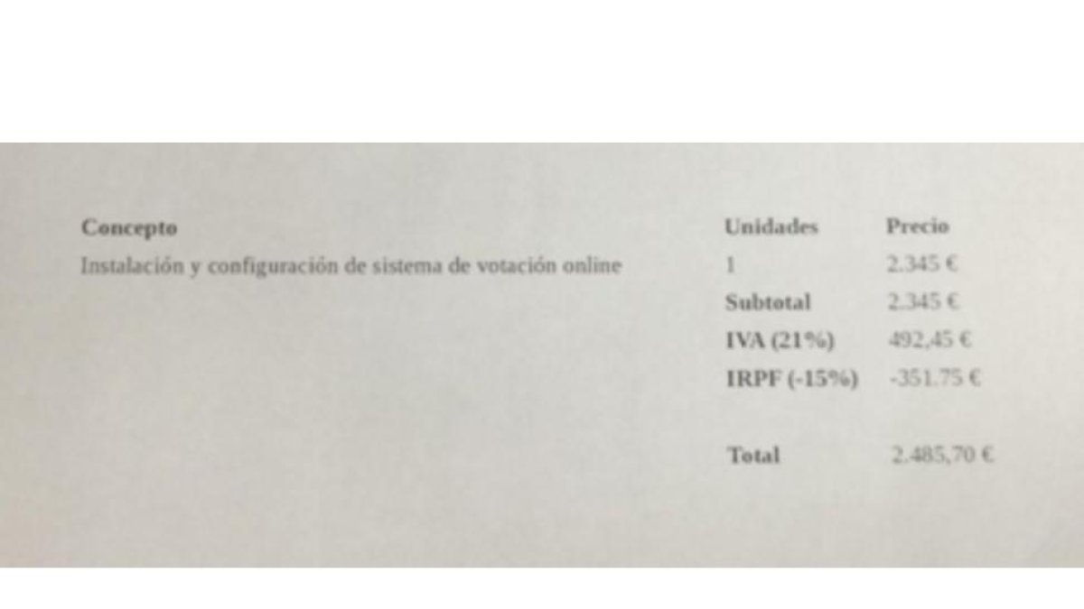 Factura a Podemos por la instalación del sistema de votación online-EL PERIÓDICO