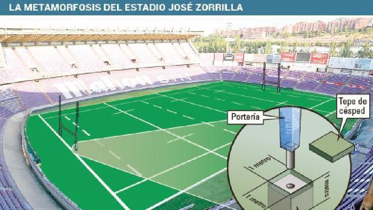 La metamorfosis del estadio José Zorrilla-EL MUNDO DE CASTILLA Y LEÓN
