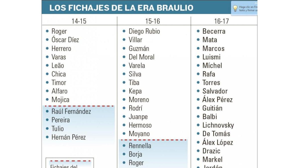 -EL MUNDO DE CASTILLA Y LEÓN