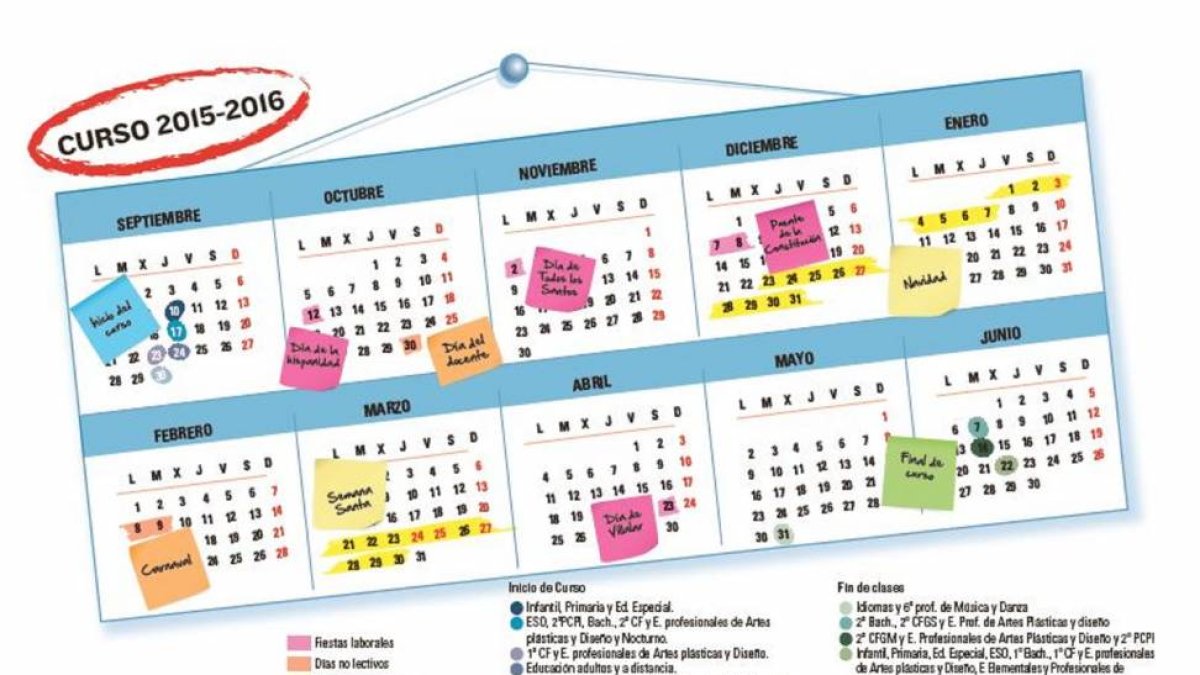 Calendario escolar 2015-2016-El Mundo