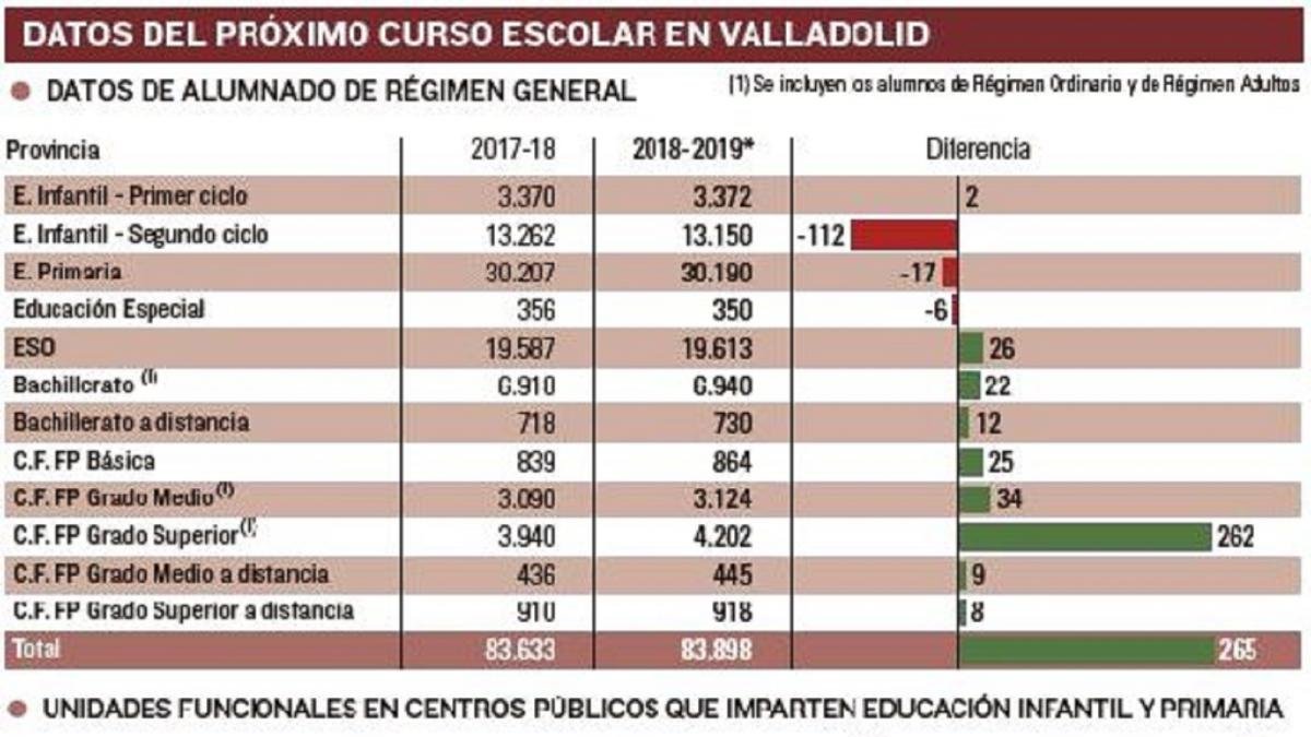 -EL MUNDO DE CASTILLA Y LEÓN
