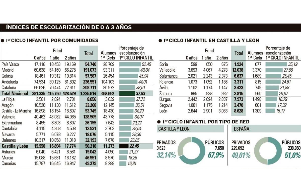 -EL MUNDO DE CASTILLA Y LEÓN