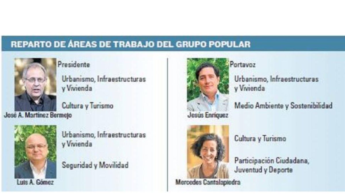 -El Mundo