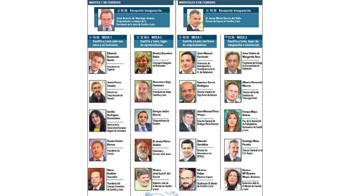 -EL MUNDO DE CASTILLA Y LEÓN