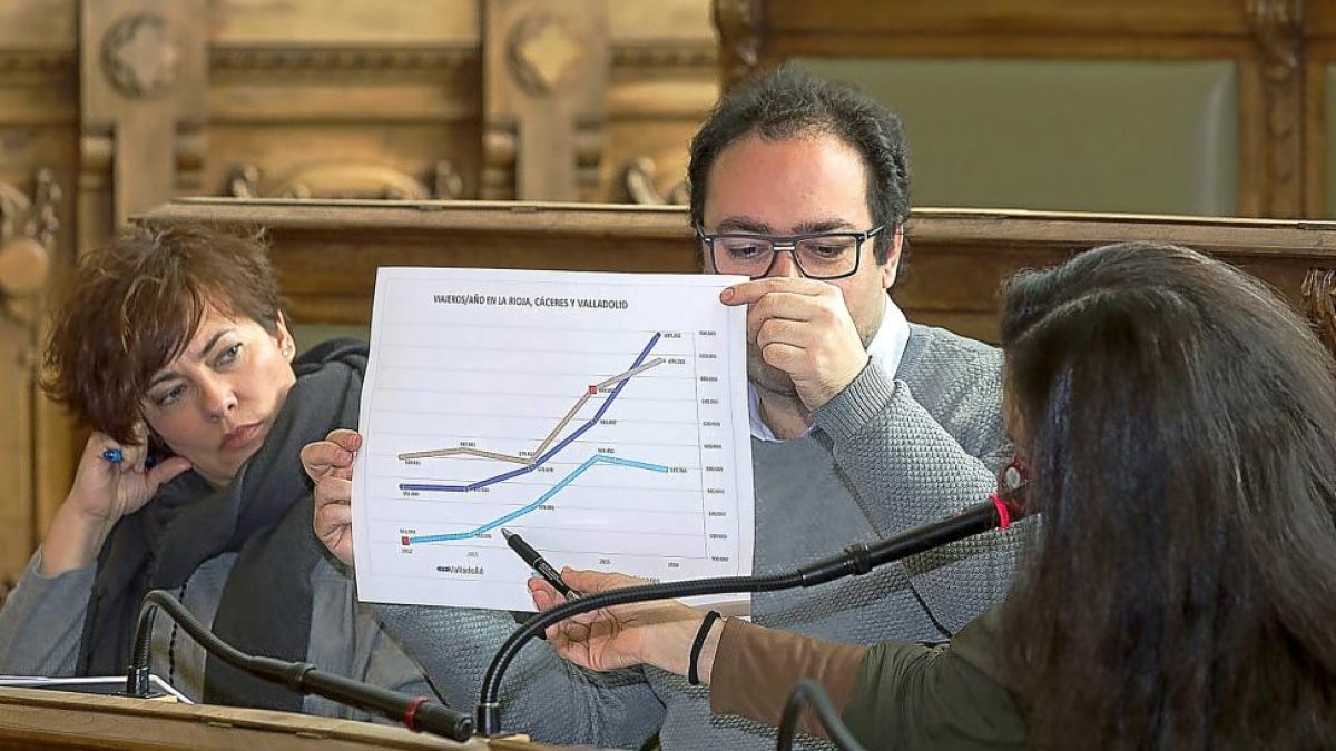 Rosario Chávez, Héctor  Gallego y Gloria  Reguero, los tres ediles de Sí se Puede, en el pleno.-PHOTOGÉNIC/ PABLO REQUEJO