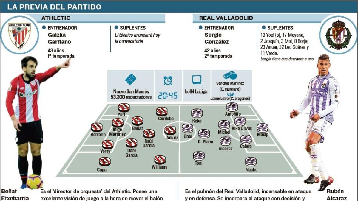 -EL MUNDO DE CASTILLA Y LEÓN