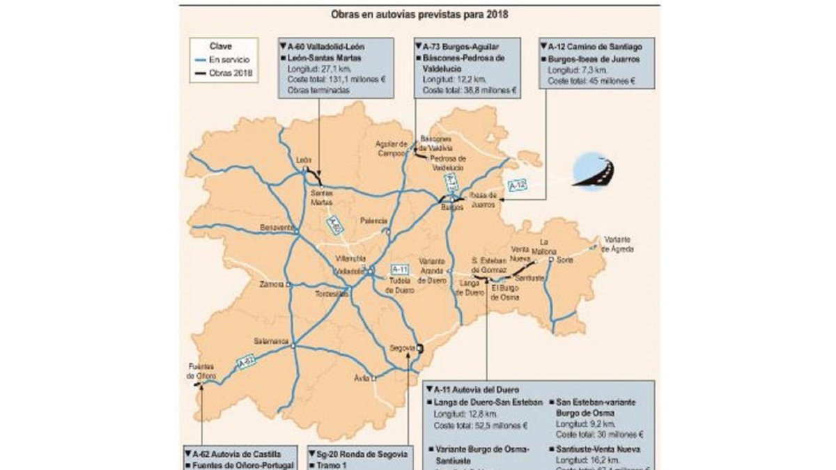 Obras en autovías previstas para 2018-ICAL