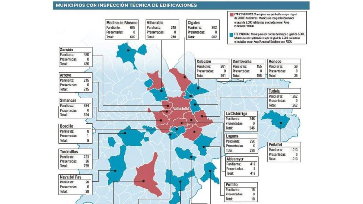 Municipios con inspección técnica de edificaciones.-EL MUNDO