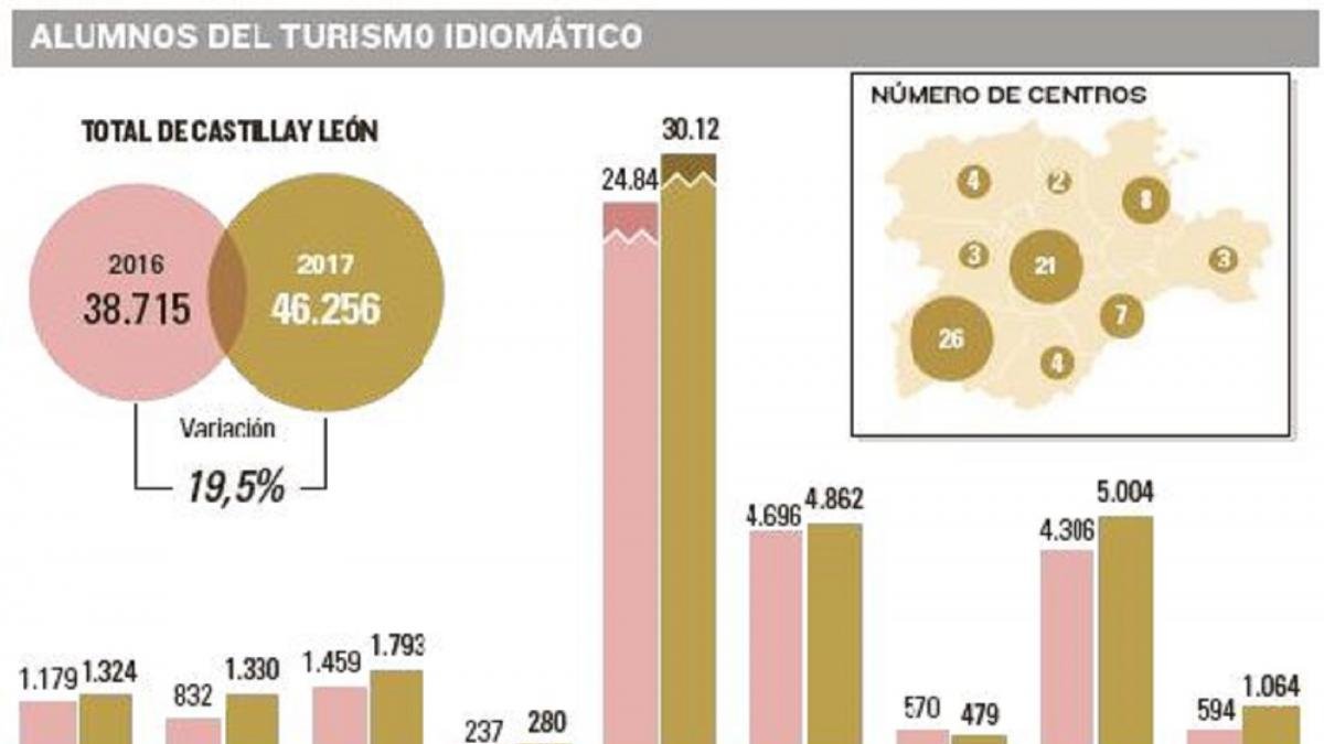 -EL MUNDO CASTILLA Y LEÓN
