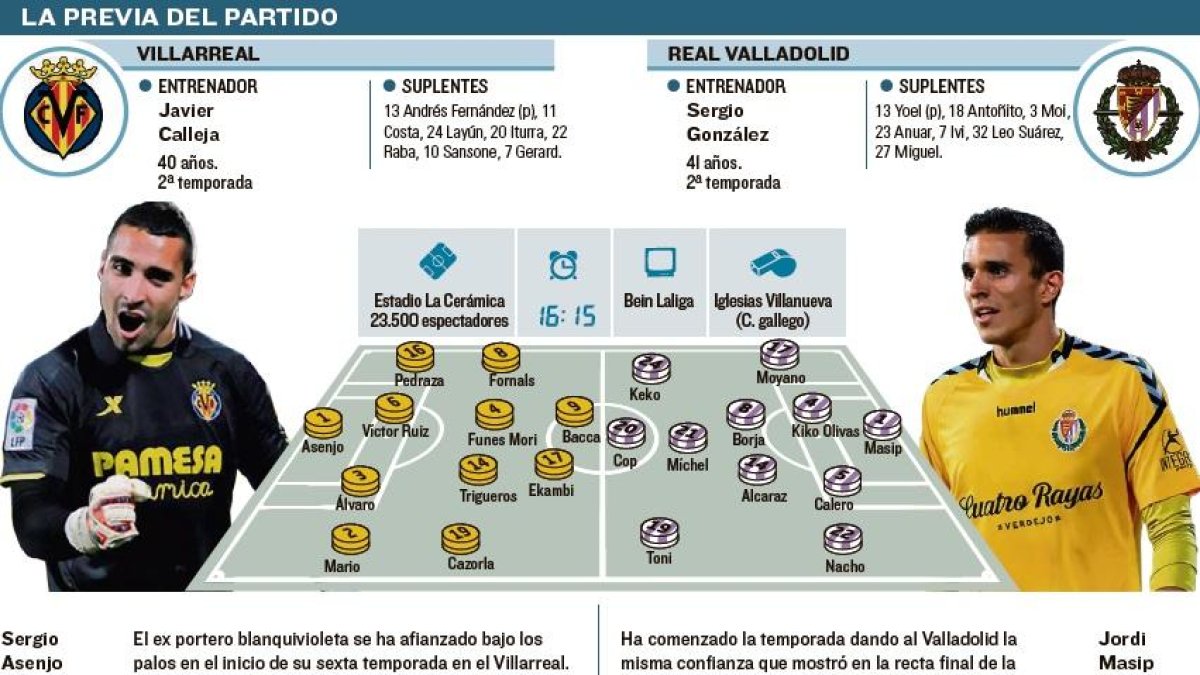 -EL MUNDO CASTILLA Y LEÓN