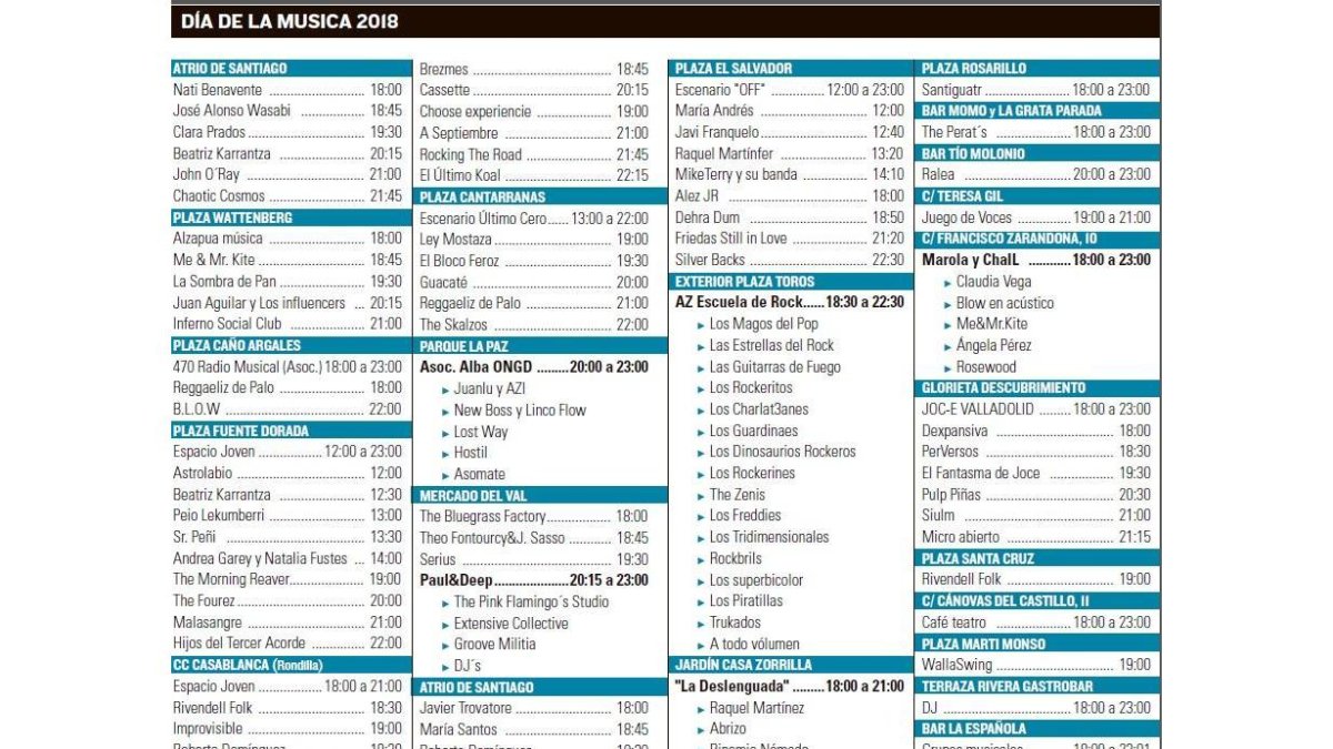 -EL MUNDO DE CASTILLA Y LEÓN