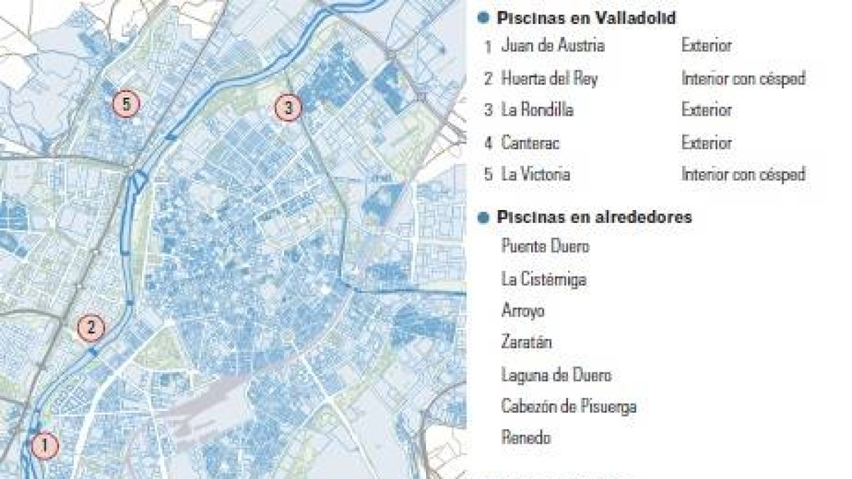 Piscinas y zonas de baño.-El Mundo de Castilla y León