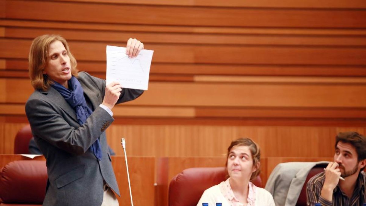 El portavoz de Podemos, Pablo Fernández, durante su intervención en el pleno de las Cortes-Ical