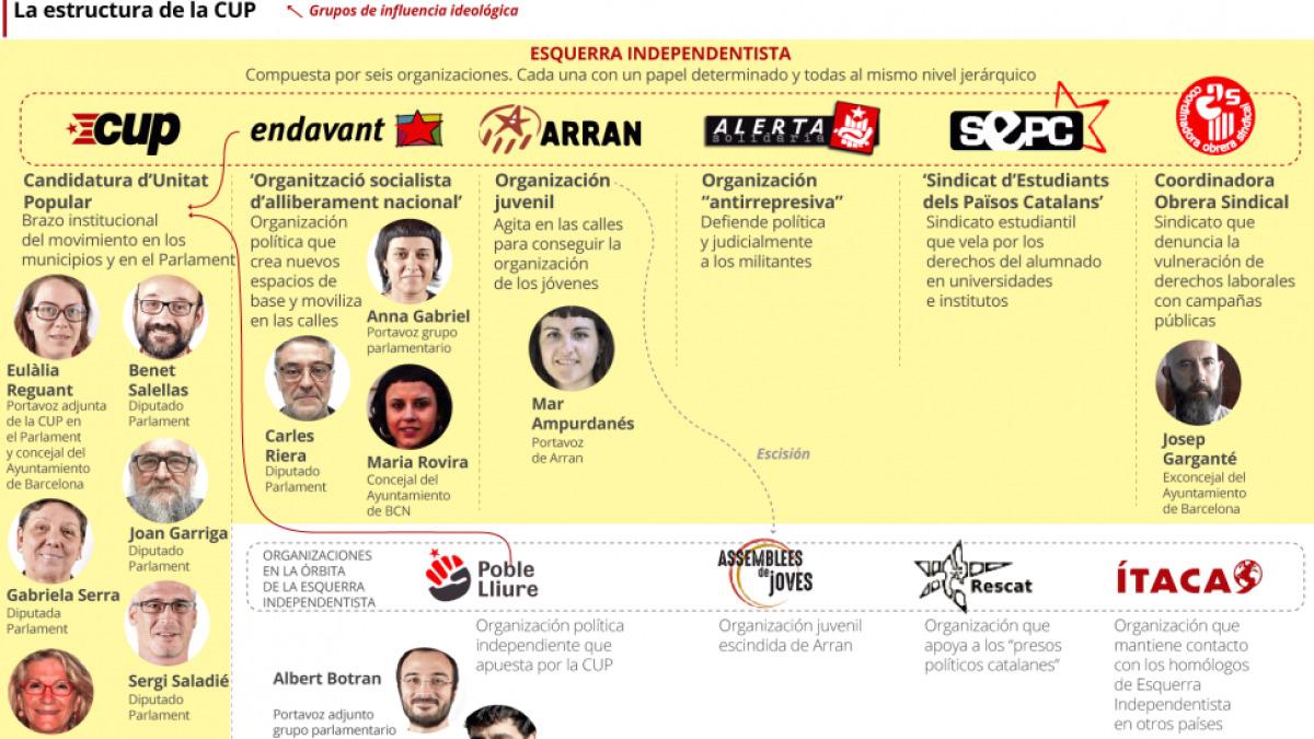 -EL PERIÓDICO