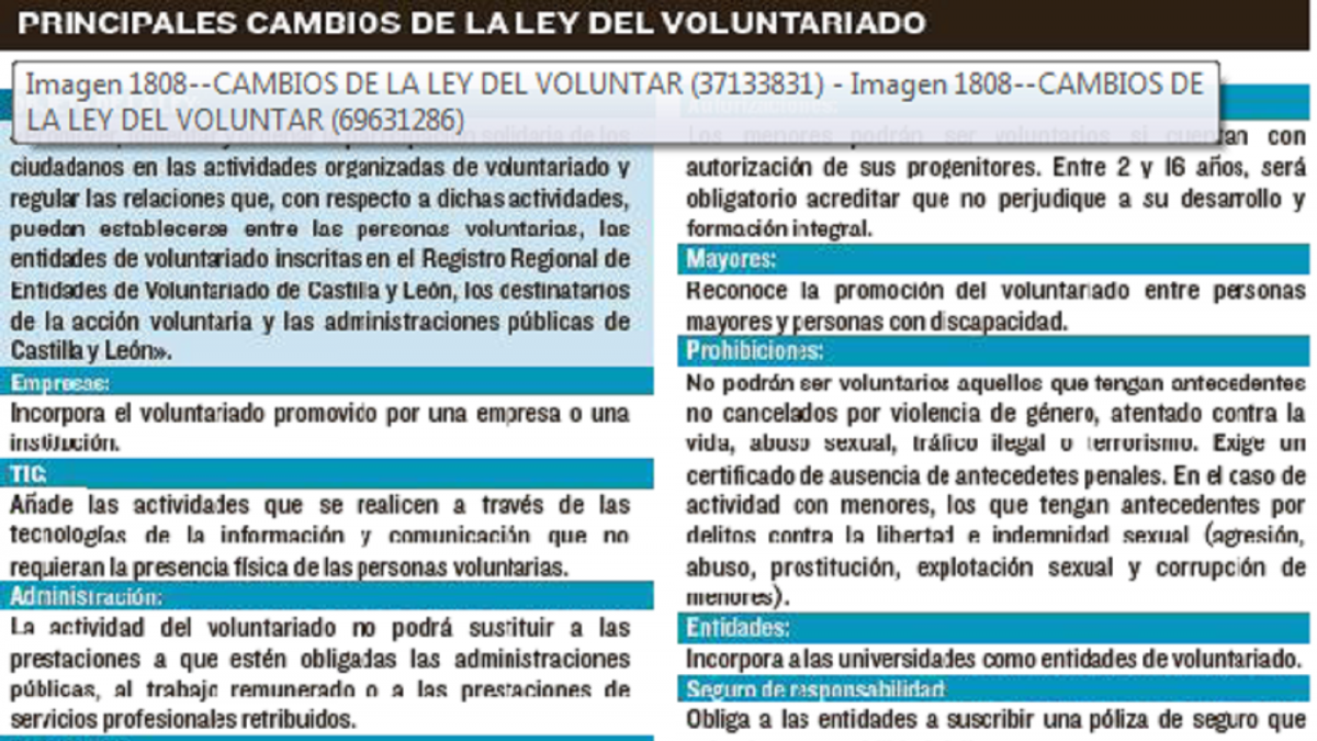 Principales cambios de la ley del voluntariado.-EL MUNDO