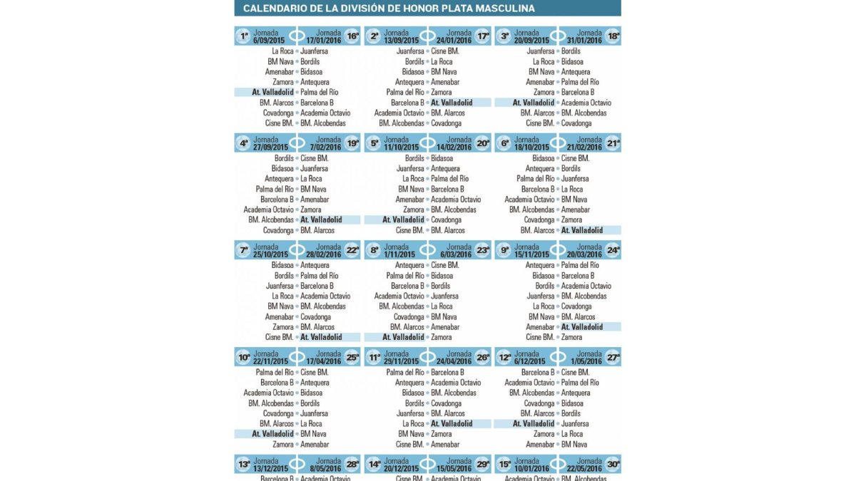 Calendario de la división de honor planta masculina.-El Mundo de Castilla y León